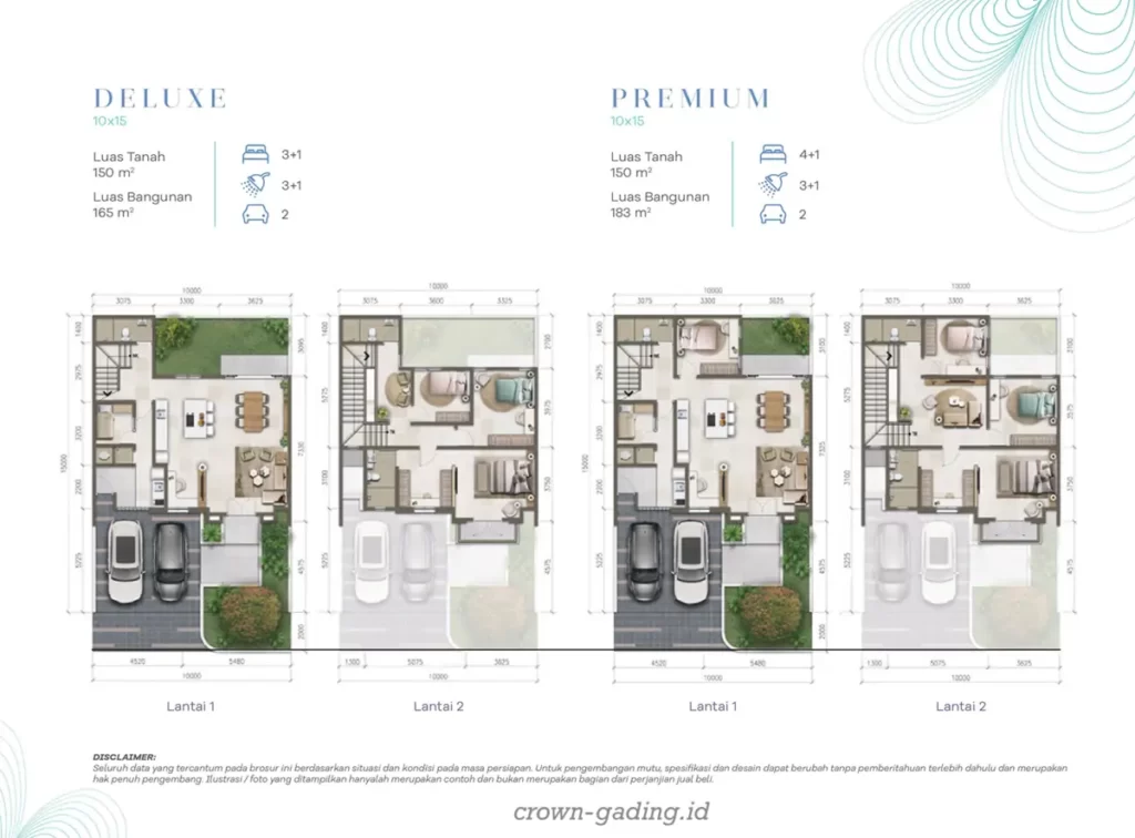 Denah Rumah Jasmia Residence Summarecon Crown Gading Tipe 10