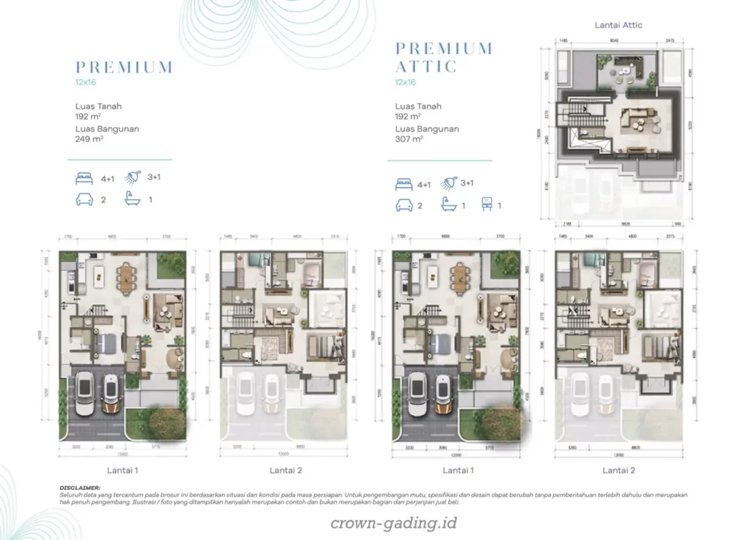 Denah Rumah Jasmia Residence Summarecon Crown Gading Tipe 12 Premium