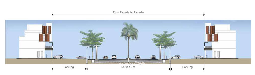 72 m Jarak Fasad to Fasad Ruko Gading Bulevar